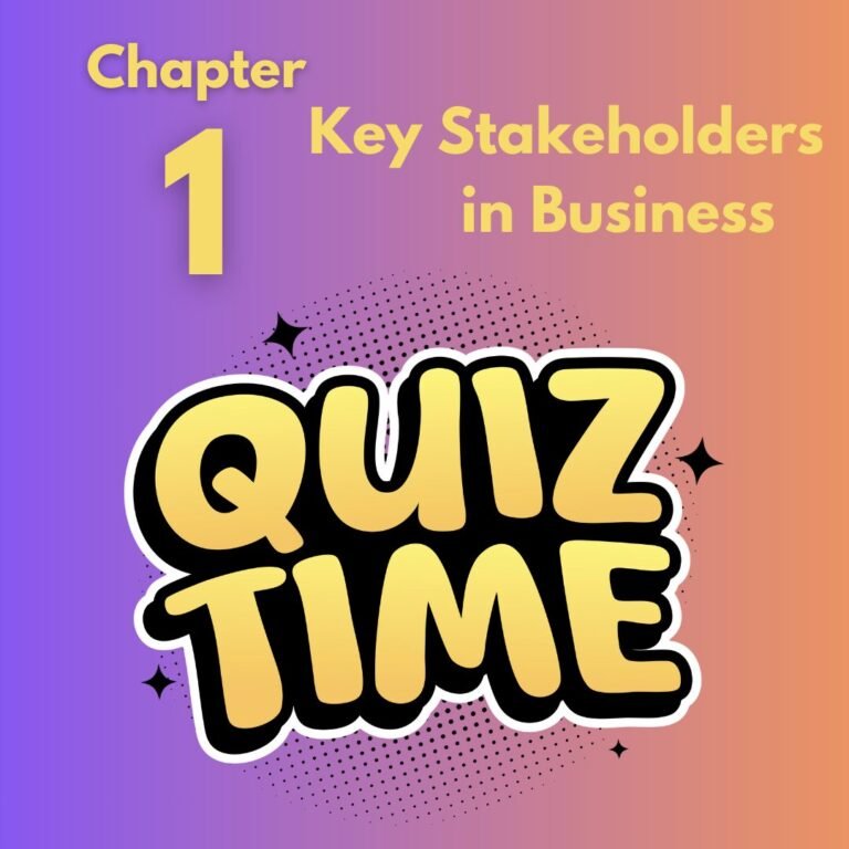 CH1 – Quizzes